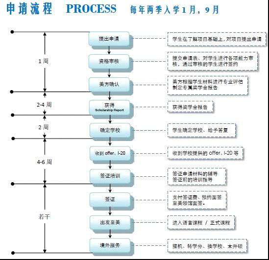 clip_image012.gif http://www.ddedush.cn/uploadfile/20130531143055927.png