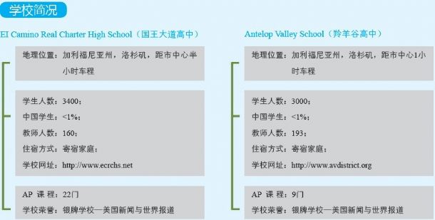 clip_image001.jpg 美國公立高中F1游學(xué)1