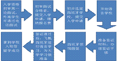 clip_image010.gif http://www.ddedush.cn/uploadfile/20130724131701534.png