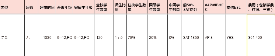 白山學(xué)校.png 白山學(xué)校.png