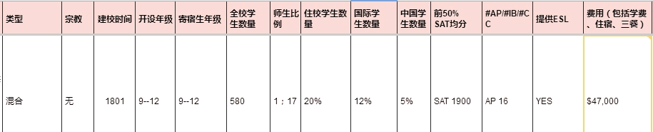 林肯.png 林肯.png