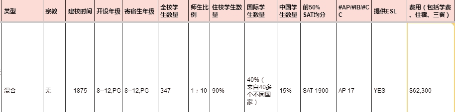 瓦薩其.png 瓦薩其.png