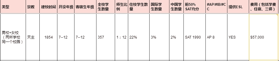 圣斯坦.png 圣斯坦.png