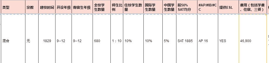 博安博頓學(xué)院.png 博安博頓學(xué)院.png