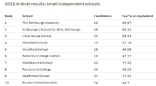 謝爾菲德2.jpg 謝爾菲德2.jpg