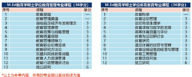 教育學(xué)碩士.png 教育學(xué)碩士.png