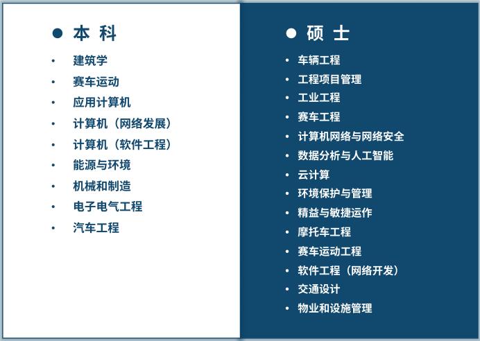 威爾士科學(xué)與藝術(shù)學(xué)院專業(yè)設(shè)置.jpg 威爾士科學(xué)與藝術(shù)學(xué)院專業(yè)設(shè)置.jpg