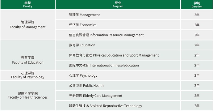 碩士1.jpg 碩士1.jpg