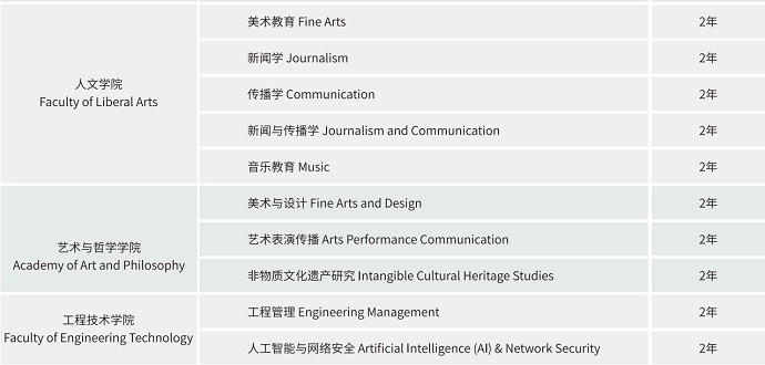 碩士2.jpg 碩士2.jpg