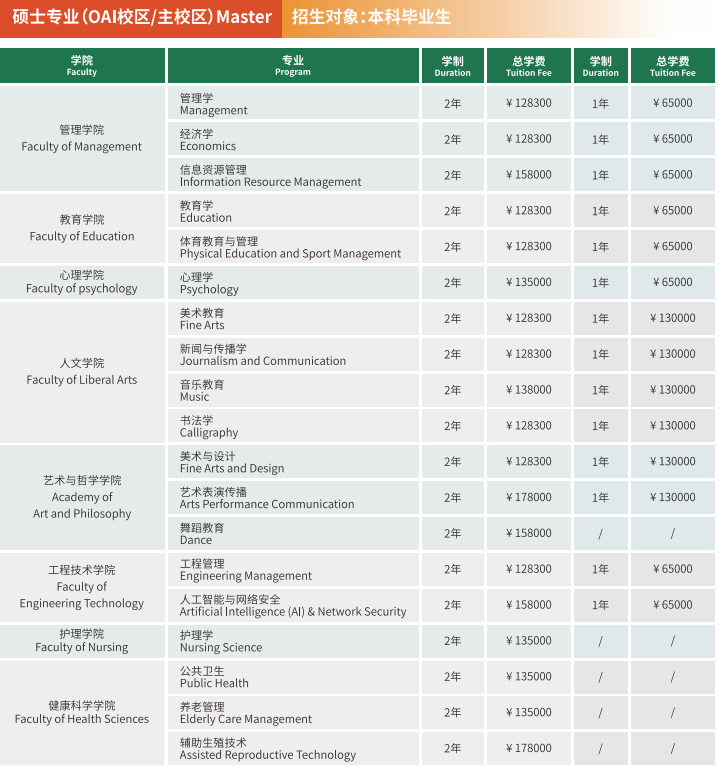 碩士費(fèi)用.png 碩士費(fèi)用.png